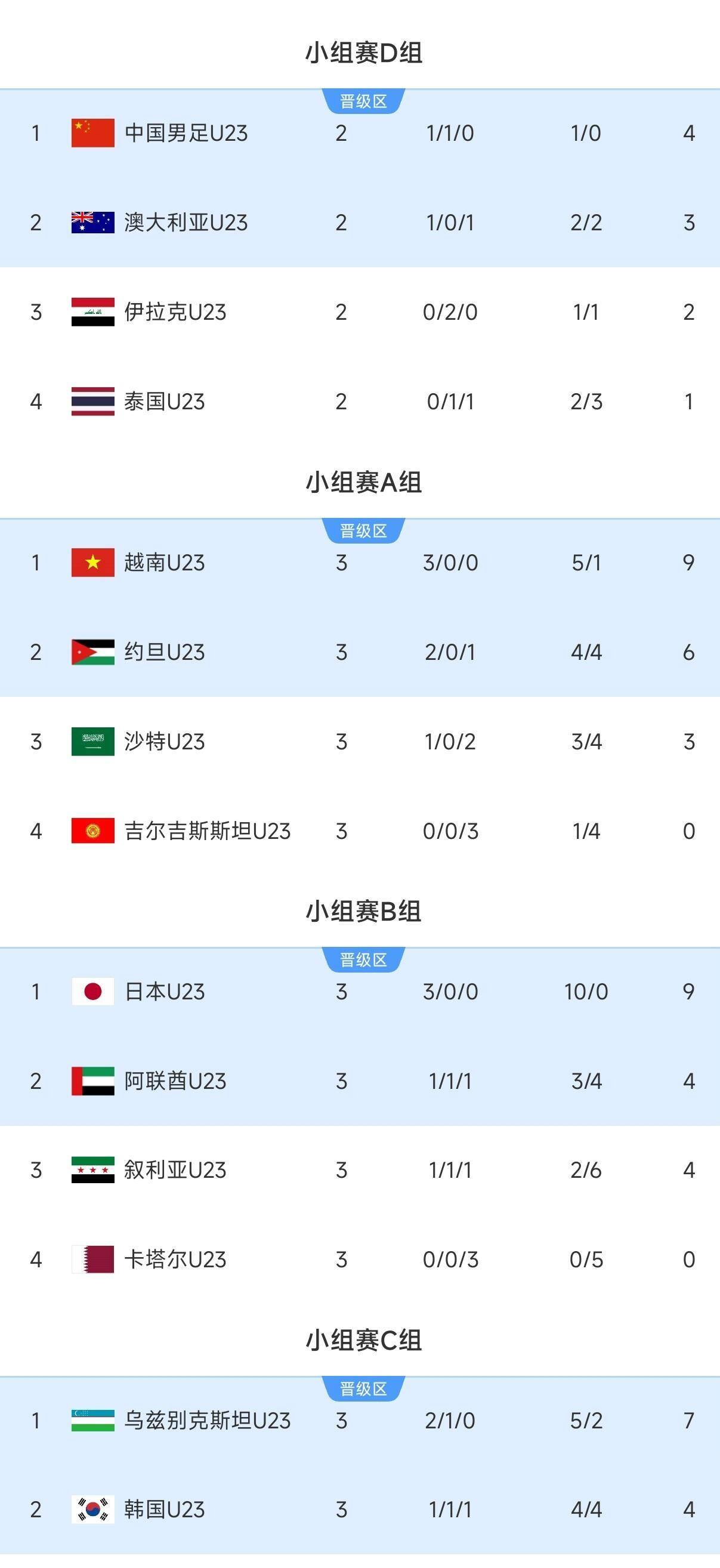 法国杯今晚走向成谜；亚特兰大调整名单；赛场秩序良好；球探报告显示潜力的简单介绍-九游体育官网入口